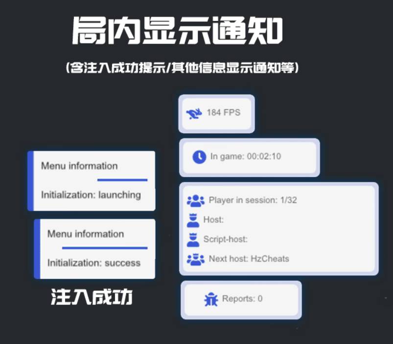 GTA5注入成功提示