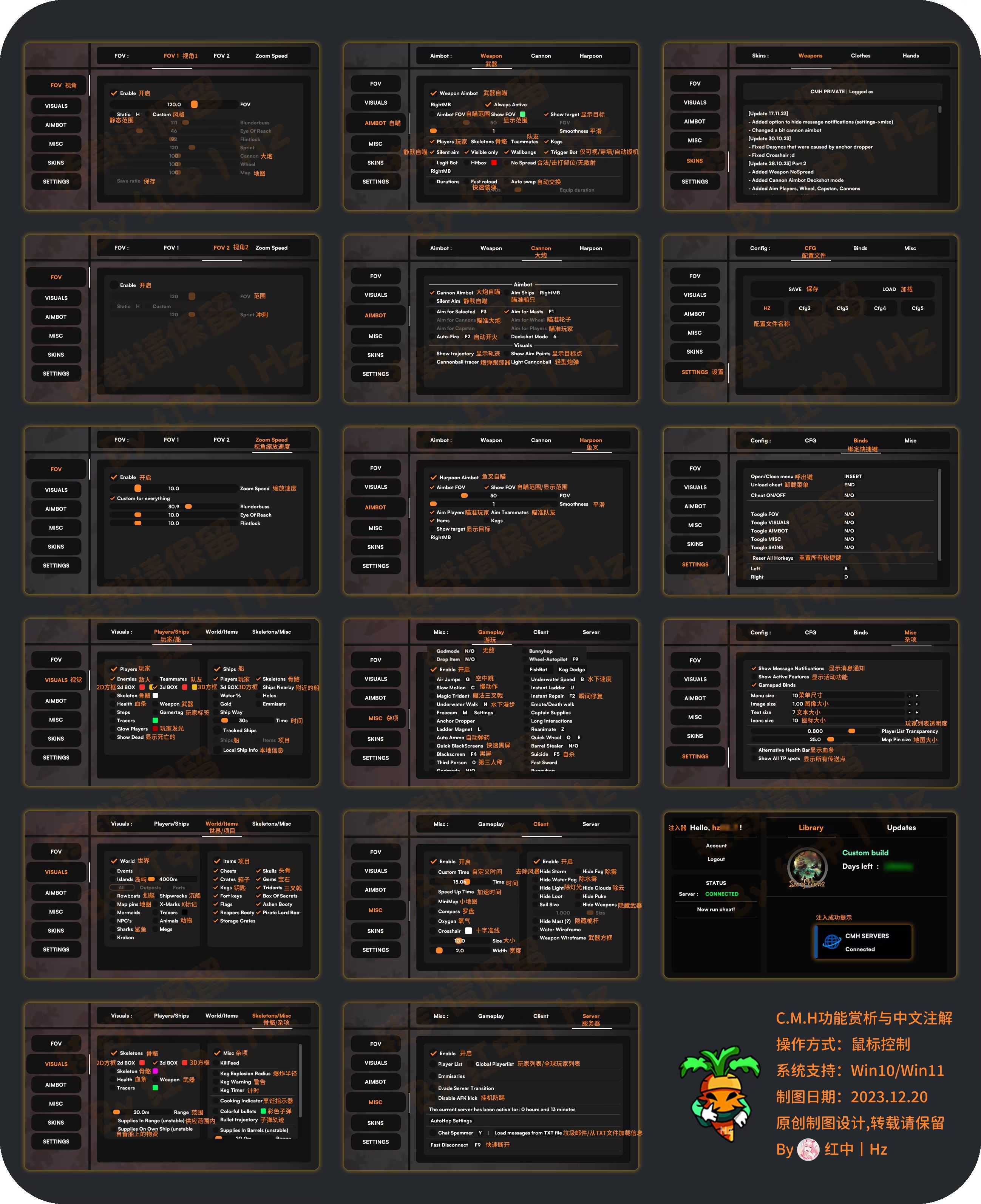 功能图与中文注解