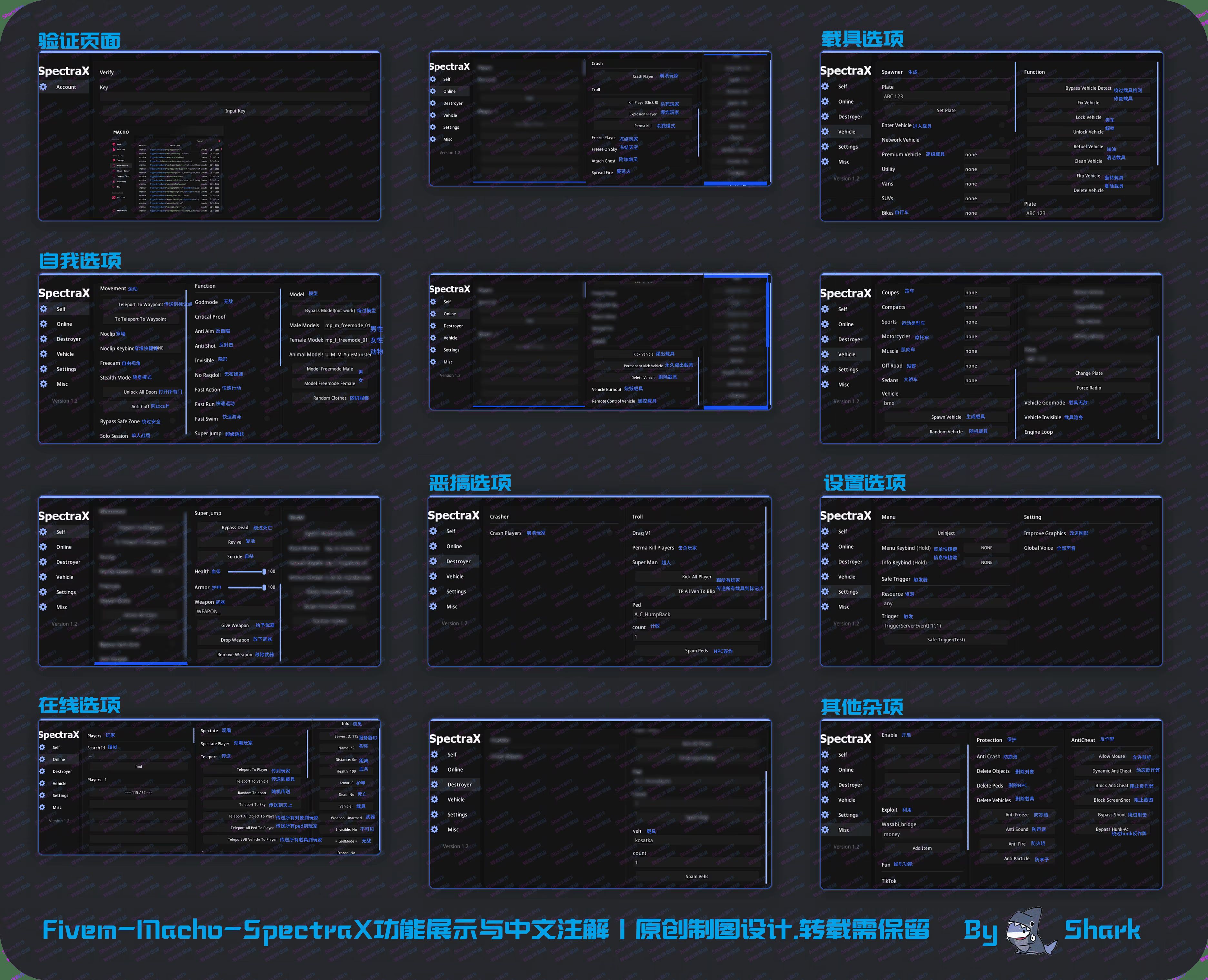 SpectraX Lua 功能图