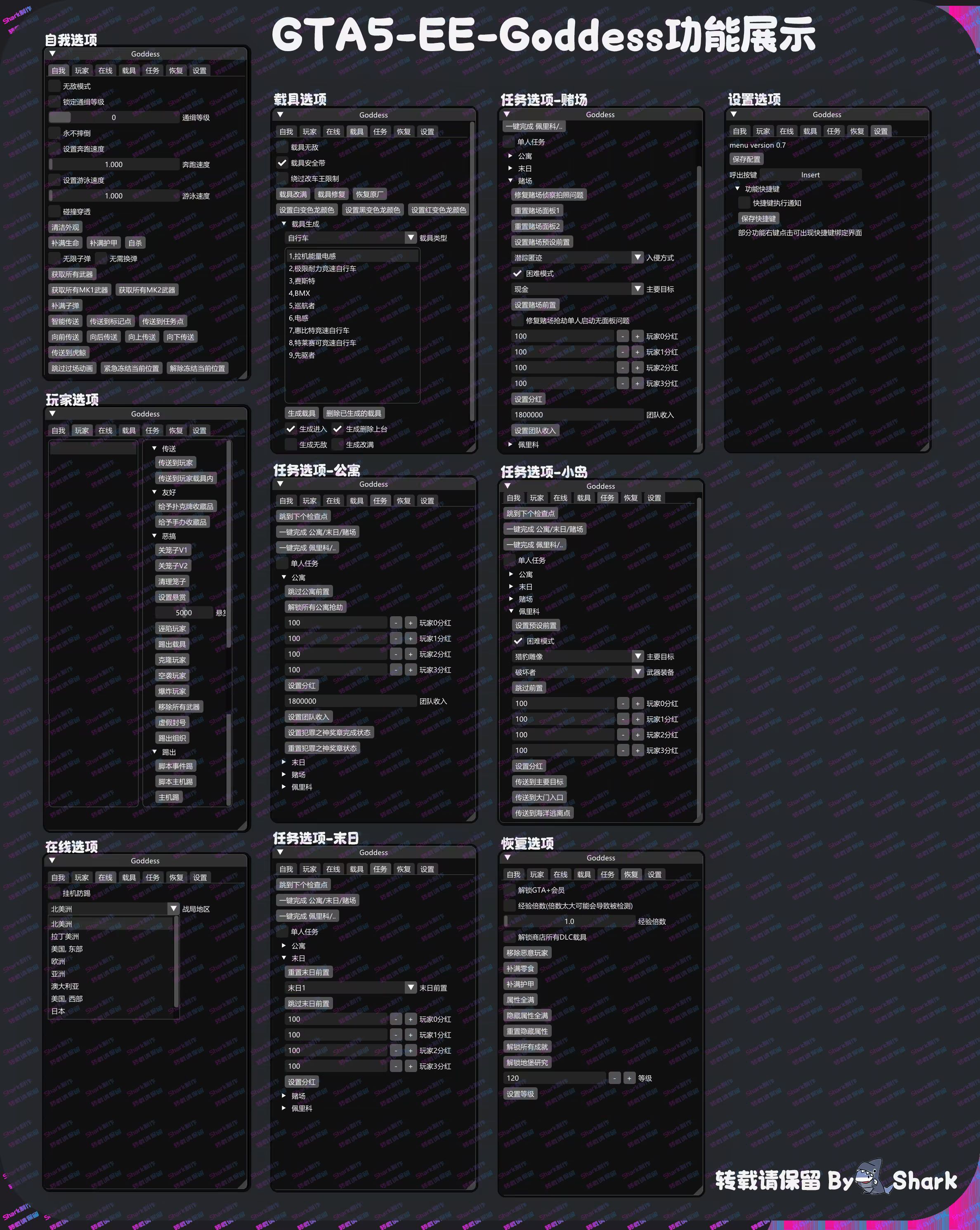 GTA5增强版-goddess功能图