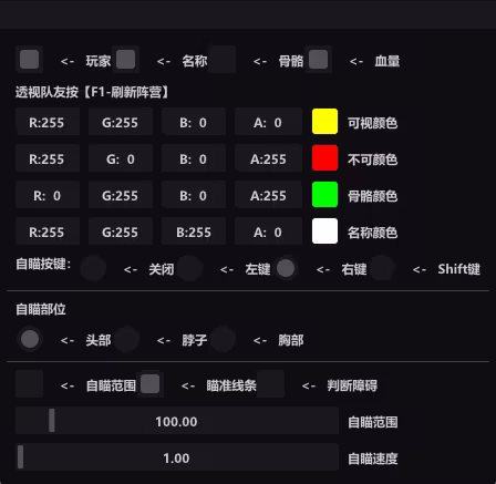 战地1功能图