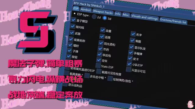 菜单列表