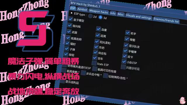 菜单列表