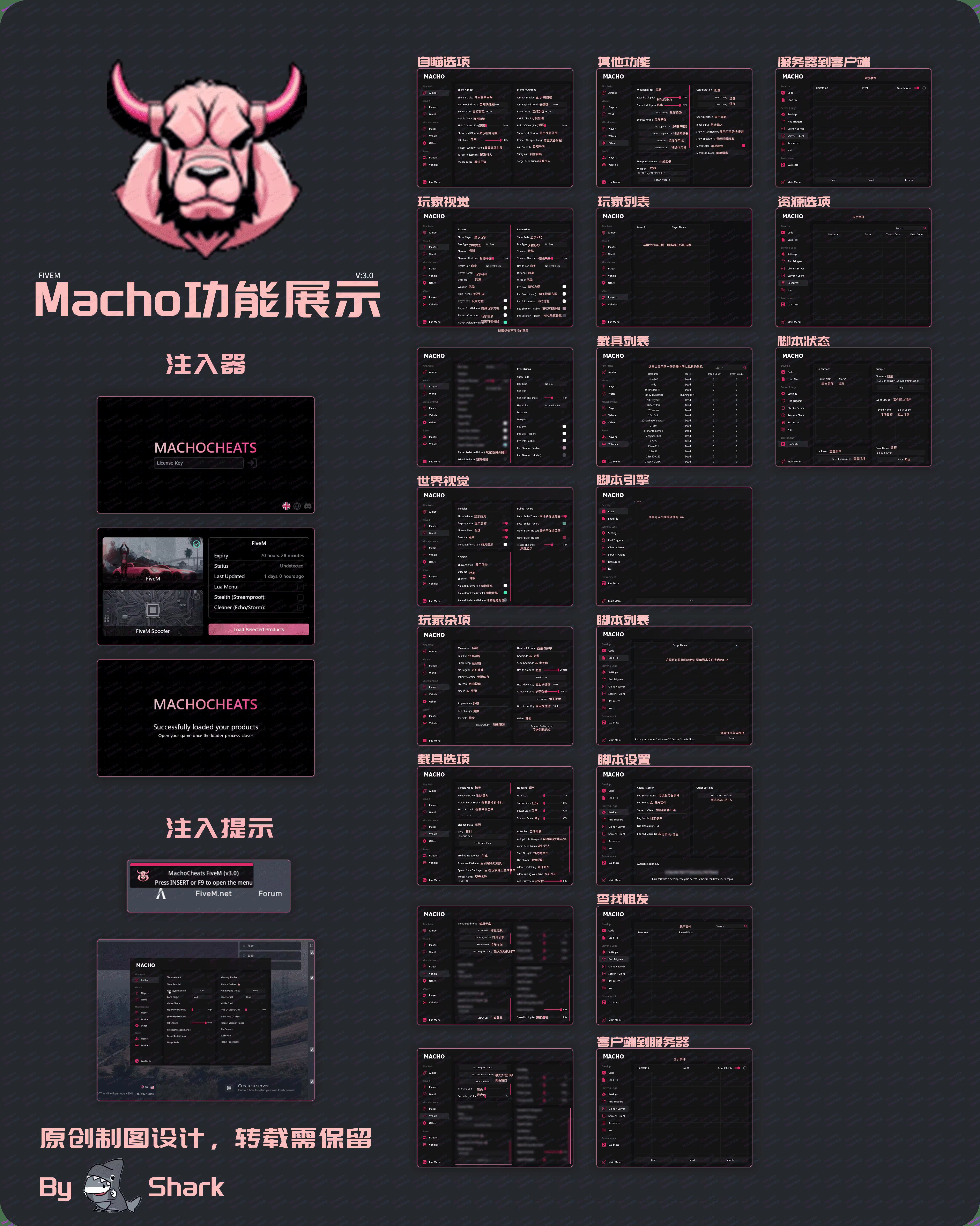 Macho 功能图