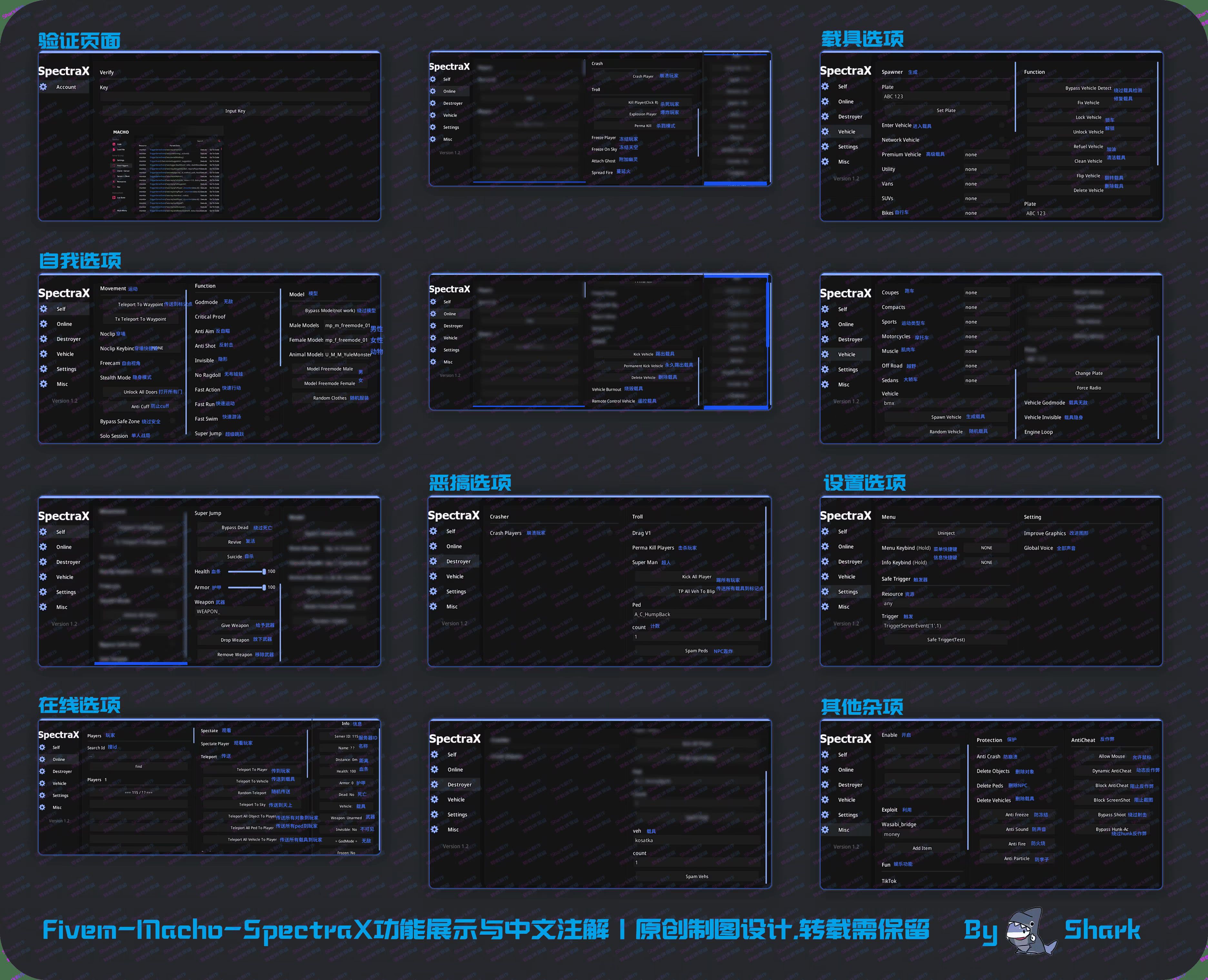 SpectraX Lua 功能图
